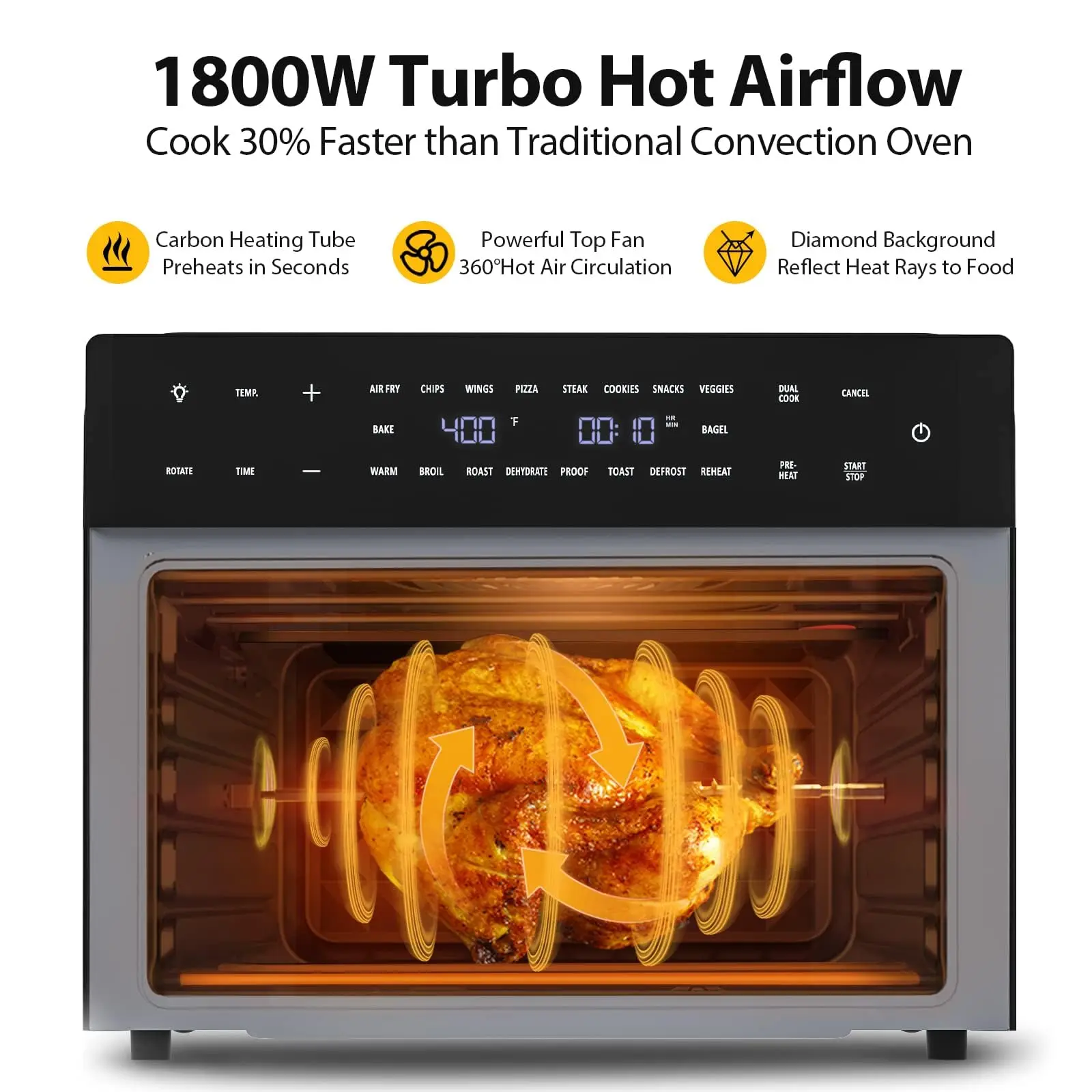 &For Kitchen 18-in-1 Air Fryer - Air Fryer 评论和价格