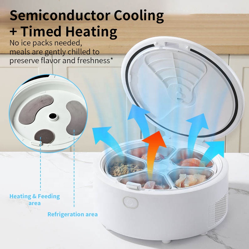 Custom Smart 5 Meals Pet Wet F - Kitchen Appliances Video 评论和价格